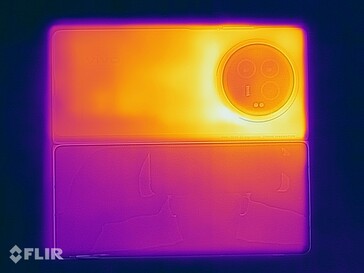 Temperatury powierzchni: Wyświetlacz zewnętrzny