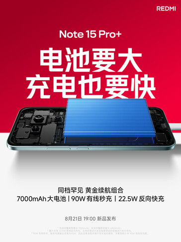 (Źródło obrazu: Xiaomi)