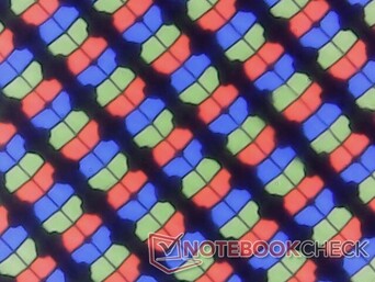 Wyraźne subpiksele z minimalną ziarnistością dzięki błyszczącej nakładce