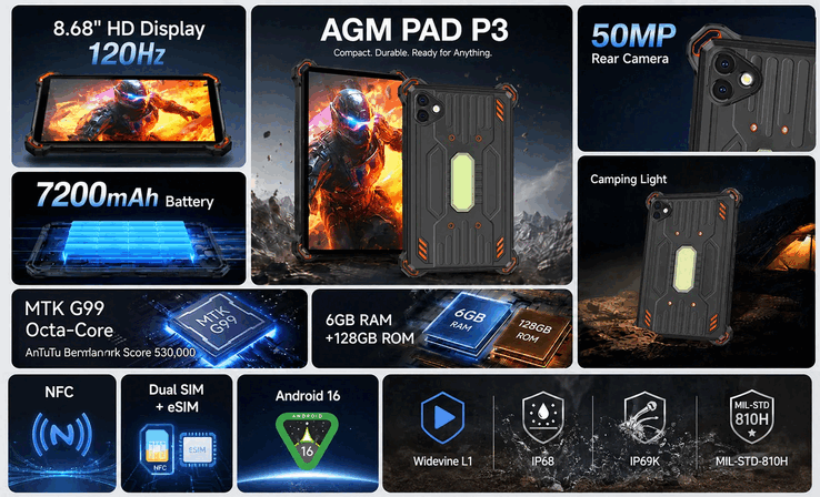 Najważniejsze cechy produktu AGM PAD P3