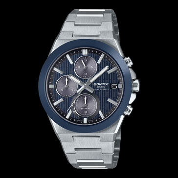 (Źródło zdjęcia: Casio)