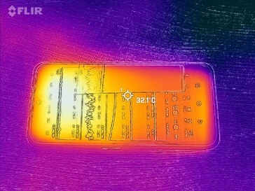 Heatmap Front