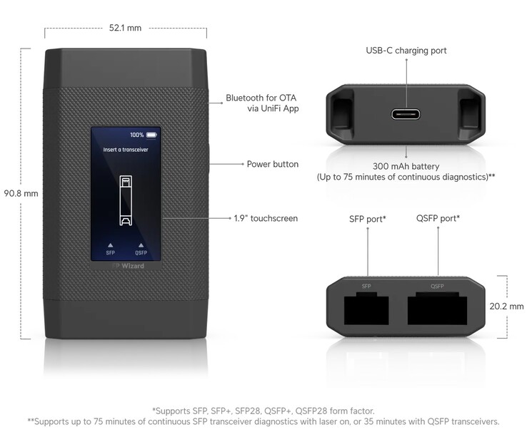 Kreator SFP posiada ekran dotykowy (źródło obrazu: Ubiquiti Networks)