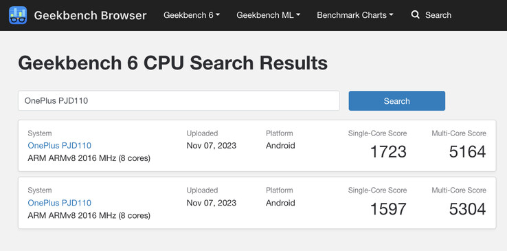 (Źródło obrazu: Geekbench)