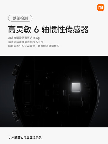 (Źródło obrazu: Xiaomi)