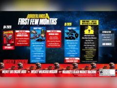 Mapa drogowa Borderlands 4 po premierze (źródło obrazu: 2K Games)