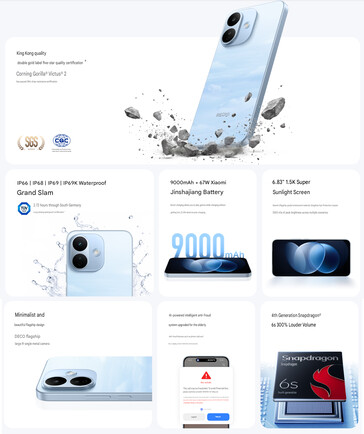 Najważniejsze cechy modelu Redmi Note 17 Pro (tłumaczenie maszynowe)