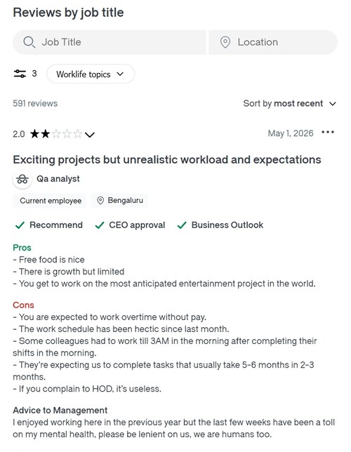 Opinie pracowników Rockstar Games w serwisie Glassdoor