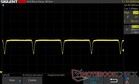 jasność 75%: PWM 60 Hz