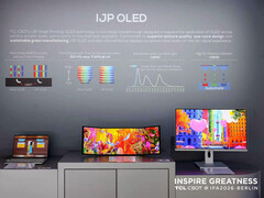 Przenośny, trójsekcyjny monitor OLED IJP o przekątnej od 16 do 28 cali