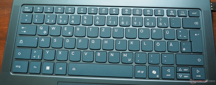 Lenovo Yoga 7 2-w-1 14
