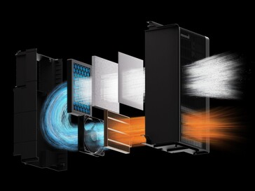 Ulepszony system filtracji w H2D Pro. (Źródło zdjęcia: Bambu Lab)