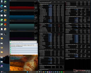 Prime95+FurMark stres