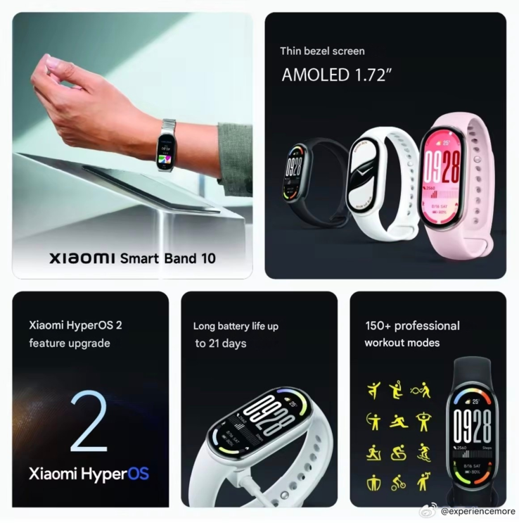Główne zalety Xiaomi Smart Band 10 (źródło obrazu: 体验more na Weibo)