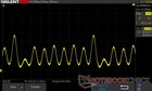 0% jasności: DC Dimming 60 Hz