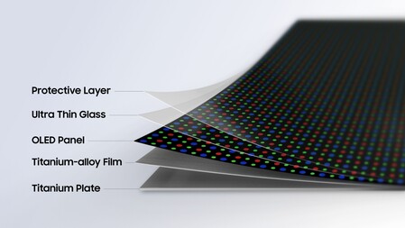 Konstrukcja Flex Titanium firmy Samsung obejmuje warstwę ze stopu tytanu oraz płytkę tytanową umieszczone pod panelem OLED i ultracienką szybką.
