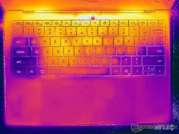 Cyberpunk 2077 stres (okładka C)