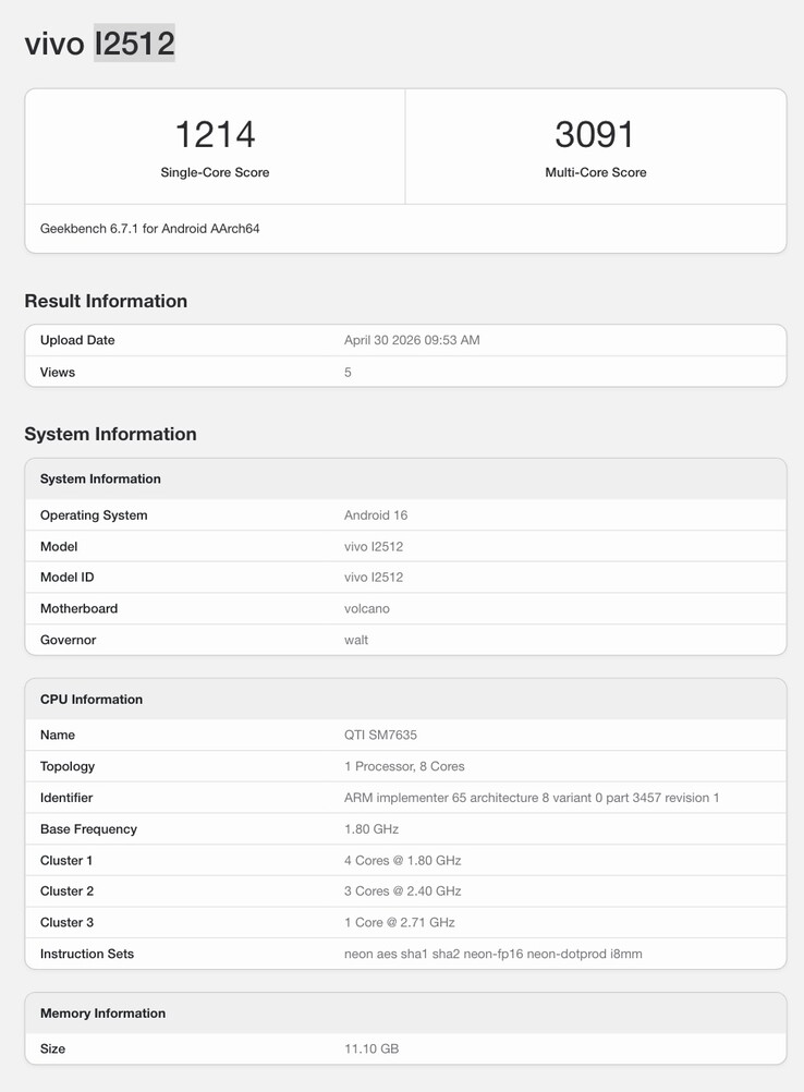 Zestawienie Geekbench dla iQoo Z11.