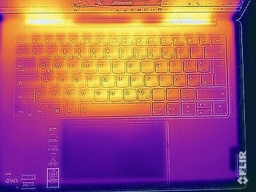 Test wytrzymałościowy: temperatury powierzchni (góra)