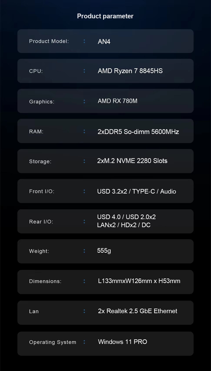 Pełna specyfikacja mini PC (źródło obrazu: Chatreey)