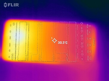 Heatmap Front