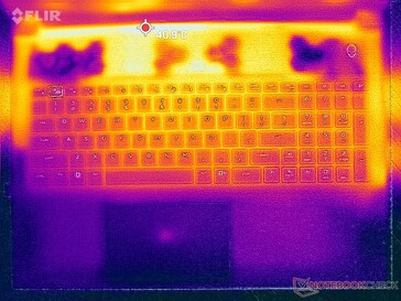 Stres Prime95+FurMark (góra)