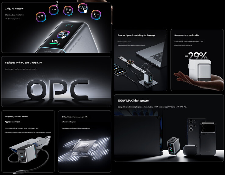 Główne cechy ładowarki