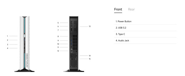 (Źródło obrazu: Minisforum)