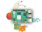 Nowy Raspberry Pi 5 ma mnóstwo nowych funkcji (Źródło: Raspberry Pi)