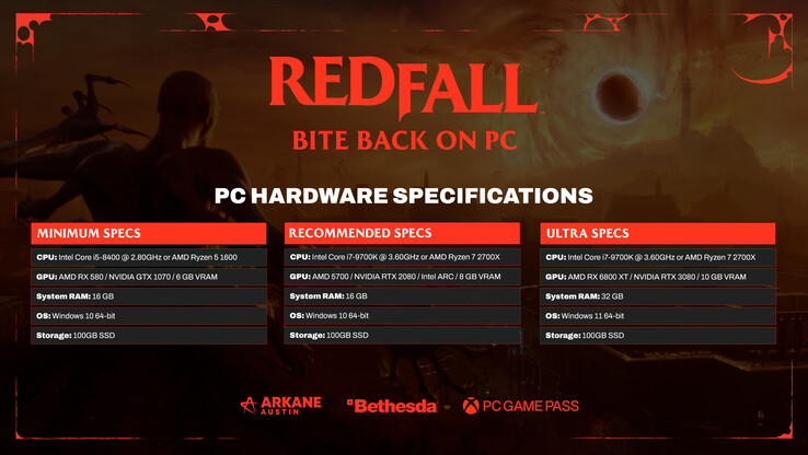 Wymagania systemowe Redfall na PC (image via Arkane)