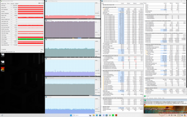 Prime95+FurMark stres