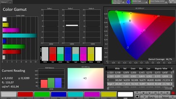 Przestrzeń kolorów CalMAN AdobeRGB - wyświetlacz główny, naturalny