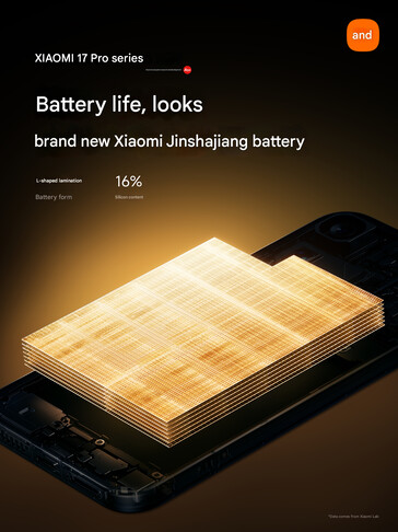 Bateria w kształcie litery L w telefonach Xiaomi 17 Pro (Źródło obrazu: Xiaomi - przetłumaczone maszynowo)