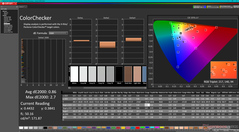 ColorChecker po kalibracji