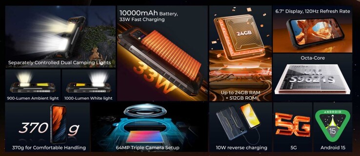 WP58 Pro jest już dostępny w sprzedaży (źródło obrazu: Oukitel)