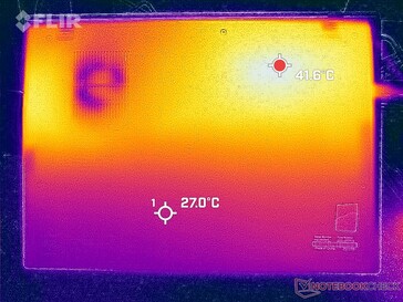 Prime95+FurMark stress (na dole)