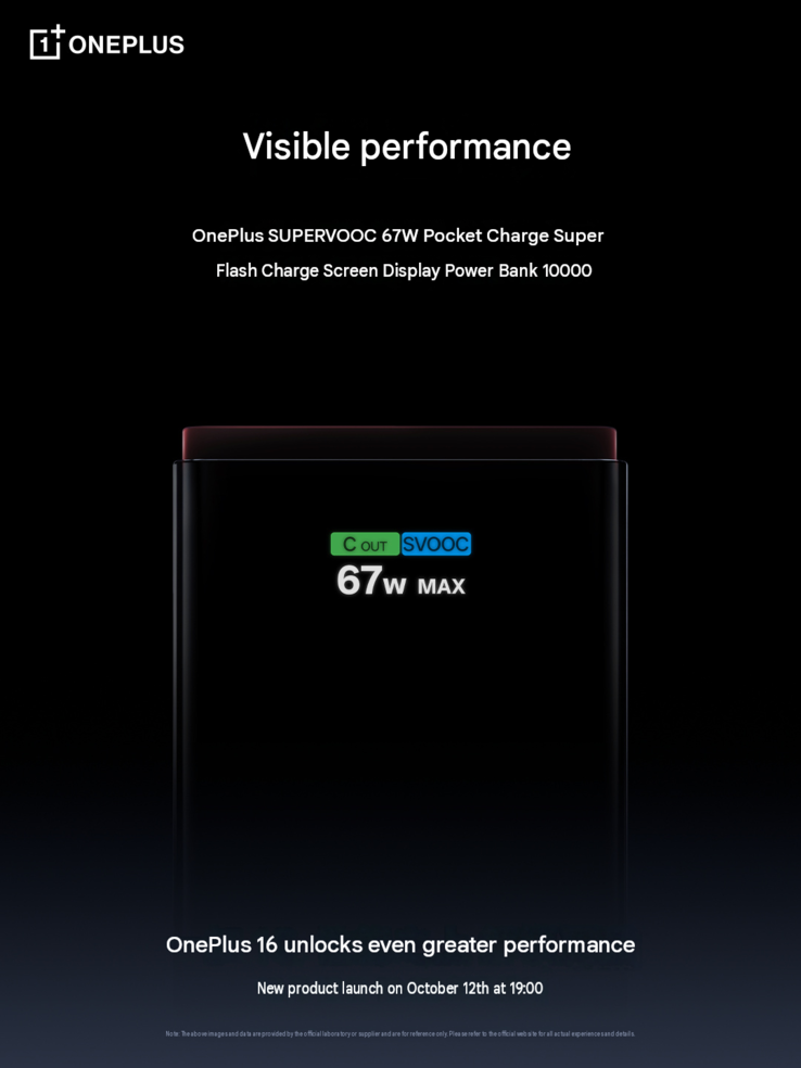 Oficjalne zdjęcia promocyjne nowego powerbanku SuperVOOC 67W.