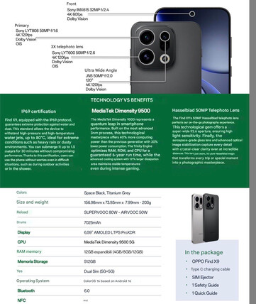 (Źródło obrazu: Paras Guglani - tłumaczenie maszynowe)