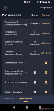 Różnice między wersjami Standard i Premium.