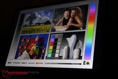 Spadki jasności pod ekstremalnymi kątami