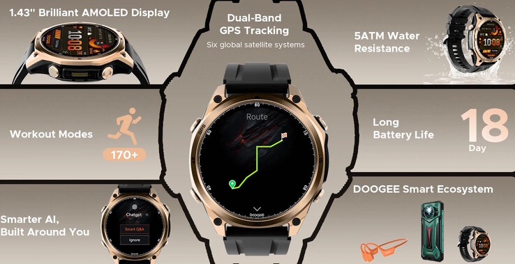 Trasy są obsługiwane, ale bez map. (Źródło obrazu: Doogee)