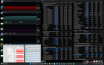 Stres Prime95