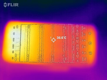 Heatmap Front