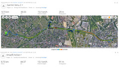 GNSS, podsumowanie