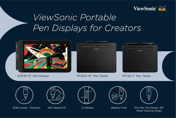 ViewSonic odsłania swoje nowe narzędzia do rysowania/pisania dla twórców. (Źródło: ViewSonic)