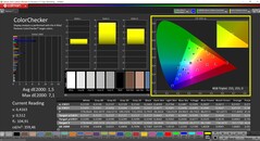Kalibracja urządzenia CalMAN ColorChecker