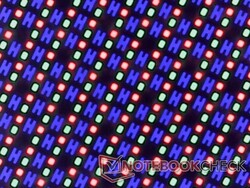 Wyraźny układ subpikseli RGB