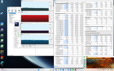 Test obciążeniowy Prime95+FurMark