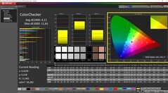 ColorChecker skalibrowany