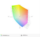 paleta barw matrycy FHD HP ProBooka 650 G3 a przestrzeń kolorów sRGB